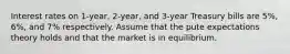 Interest rates on 1-year, 2-year, and 3-year Treasury bills are 5%, 6%, and 7% respectively. Assume that the pute expectations theory holds and that the market is in equilibrium.