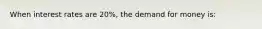 When interest rates are 20%, the demand for money is: