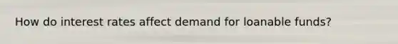 How do interest rates affect demand for loanable funds?