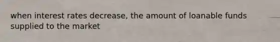 when interest rates decrease, the amount of loanable funds supplied to the market