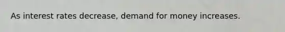 As interest rates decrease, demand for money increases.