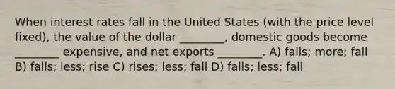 When interest rates fall in the United States (with the price level fixed), the value of the dollar ________, domestic goods become ________ expensive, and net exports ________. A) falls; more; fall B) falls; less; rise C) rises; less; fall D) falls; less; fall