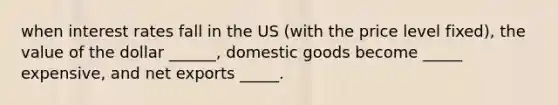 when interest rates fall in the US (with the price level fixed), the value of the dollar ______, domestic goods become _____ expensive, and net exports _____.