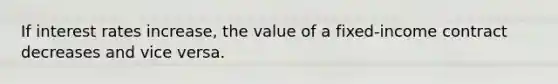 If interest rates increase, the value of a fixed-income contract decreases and vice versa.