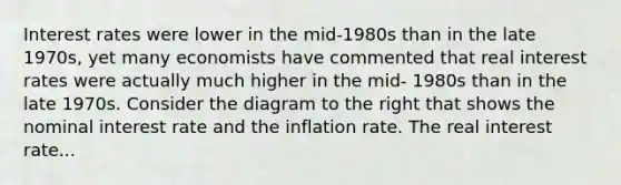 Interest rates were lower in the​ mid-1980s than in the late​ 1970s, yet many economists have commented that real interest rates were actually much higher in the​ mid- 1980s than in the late 1970s. Consider the diagram to the right that shows the nominal interest rate and the inflation rate. The real interest rate...