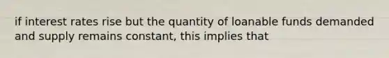 if interest rates rise but the quantity of loanable funds demanded and supply remains constant, this implies that