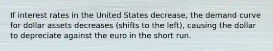 If interest rates in the United States decrease, the demand curve for dollar assets decreases (shifts to the left), causing the dollar to depreciate against the euro in the short run.