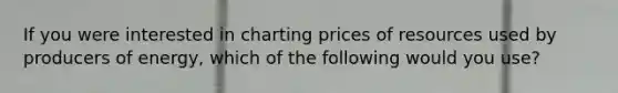 If you were interested in charting prices of resources used by producers of energy, which of the following would you use?