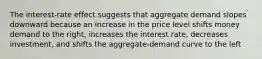 The interest-rate effect suggests that aggregate demand slopes downward because an increase in the price level shifts money demand to the right, increases the interest rate, decreases investment, and shifts the aggregate-demand curve to the left