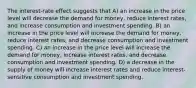 The interest-rate effect suggests that A) an increase in the price level will decrease the demand for money, reduce interest rates, and increase consumption and investment spending. B) an increase in the price level will increase the demand for money, reduce interest rates, and decrease consumption and investment spending. C) an increase in the price level will increase the demand for money, increase interest rates, and decrease consumption and investment spending. D) a decrease in the supply of money will increase interest rates and reduce interest-sensitive consumption and investment spending.