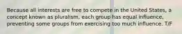 Because all interests are free to compete in the United States, a concept known as pluralism, each group has equal influence, preventing some groups from exercising too much influence. T/F