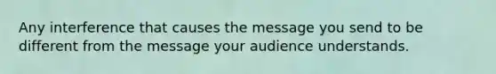 Any interference that causes the message you send to be different from the message your audience understands.