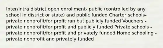 Inter/intra district open enrollment- public (controlled by any school in district or state) and public funded Charter schools- private nonprofit/for profit ran but publicly funded Vouchers - private nonprofit/for profit and publicly funded Private schools - private nonprofit/for profit and privately funded Home schooling - private nonprofit and privately funded