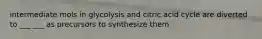 intermediate mols in glycolysis and citric acid cycle are diverted to ___ ___ as precursors to synthesize them