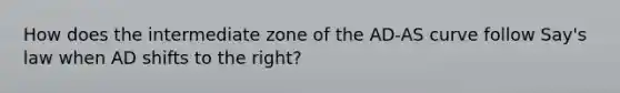 How does the intermediate zone of the AD-AS curve follow Say's law when AD shifts to the right?