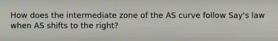 How does the intermediate zone of the AS curve follow Say's law when AS shifts to the right?