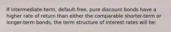 If intermediate-term, default-free, pure discount bonds have a higher rate of return than either the comparable shorter-term or longer-term bonds, the term structure of interest rates will be: