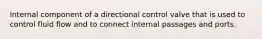 Internal component of a directional control valve that is used to control fluid flow and to connect internal passages and ports.