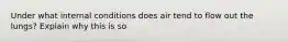 Under what internal conditions does air tend to flow out the lungs? Explain why this is so