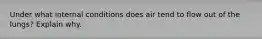 Under what internal conditions does air tend to flow out of the lungs? Explain why.