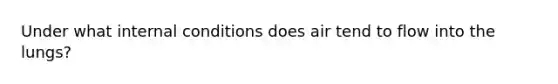 Under what internal conditions does air tend to flow into the lungs?