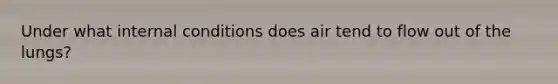 Under what internal conditions does air tend to flow out of the lungs?