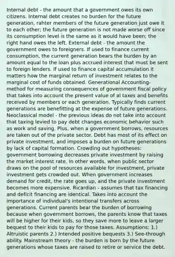 Internal debt - the amount that a government owes its own citizens. Internal debt creates no burden for the future generation, rahter members of the future generation just owe it to each other; the future generation is not made worse off since its consumption level is the same as it would have been; the right hand owes the left. External debt - the amount the government owes to foreigners. If used to finance current consumption, the current generation bears the burden by an amount equal to the loan plus accrued interest that must be sent to foreign lenders. If used to finance capital accumulation it matters how the marginal return of investment relates to the marginal cost of funds obtained. Generational Accounting- method for measuring consequences of government fiscal policy that takes into account the present value of al taxes and benefits received by members or each generation. Typically finds current generations are benefitting at the expense of future generations. Neoclassical model - the previous ideas do not take into account that taxing levied to pay debt changes economic behavior such as work and saving. Plus, when a government borrows, resources are taken out of the private sector. Debt has most of its effect on private investment, and imposes a burden on future generations by lack of capital formation. Crowding out hypotheses: government borrowing decreases private investment by raising the market interest rate. In other words, when public sector draws on the pool of resources available for investment, private investment gets crowded out. When government increases demand for credit, the rate goes up, and the private investment becomes more expensive. Ricardian - assumes that tax financing and deficit financing are identical. Takes into account the importance of individual's intentional transfers across generations. Current parents bear the burden of borrowing because when government borrows, the parents know that taxes will be higher for their kids, so they save more to leave a larger bequest to their kids to pay for those taxes. Assumptions: 1.) Altruistic parents 2.) Intended positive bequests 3.) See-through ability. Mainstream theory - the burden is born by the future generations whose taxes are raised to retire or service the debt.