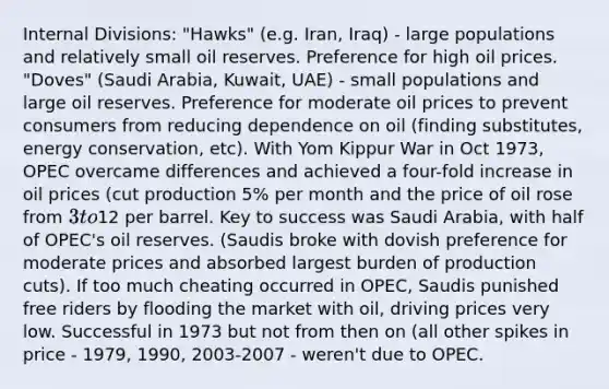 Internal Divisions: "Hawks" (e.g. Iran, Iraq) - large populations and relatively small oil reserves. Preference for high oil prices. "Doves" (Saudi Arabia, Kuwait, UAE) - small populations and large oil reserves. Preference for moderate oil prices to prevent consumers from reducing dependence on oil (finding substitutes, energy conservation, etc). With Yom Kippur War in Oct 1973, OPEC overcame differences and achieved a four-fold increase in oil prices (cut production 5% per month and the price of oil rose from 3 to12 per barrel. Key to success was Saudi Arabia, with half of OPEC's oil reserves. (Saudis broke with dovish preference for moderate prices and absorbed largest burden of production cuts). If too much cheating occurred in OPEC, Saudis punished free riders by flooding the market with oil, driving prices very low. Successful in 1973 but not from then on (all other spikes in price - 1979, 1990, 2003-2007 - weren't due to OPEC.