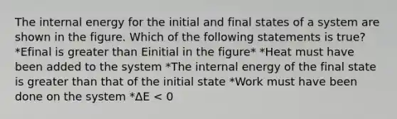 The internal energy for the initial and final states of a system are shown in the figure. Which of the following statements is true? *Efinal is greater than Einitial in the figure* *Heat must have been added to the system *The internal energy of the final state is greater than that of the initial state *Work must have been done on the system *ΔE < 0