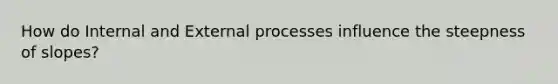 How do Internal and External processes influence the steepness of slopes?