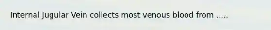 Internal Jugular Vein collects most venous blood from .....