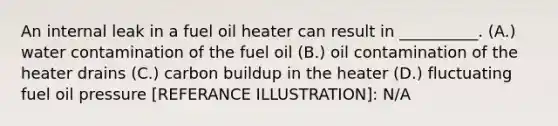 An internal leak in a fuel oil heater can result in __________. (A.) water contamination of the fuel oil (B.) oil contamination of the heater drains (C.) carbon buildup in the heater (D.) fluctuating fuel oil pressure [REFERANCE ILLUSTRATION]: N/A