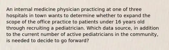 An internal medicine physician practicing at one of three hospitals in town wants to determine whether to expand the scope of the office practice to patients under 16 years old through recruiting a pediatrician. Which data source, in addition to the current number of active pediatricians in the community, is needed to decide to go forward?