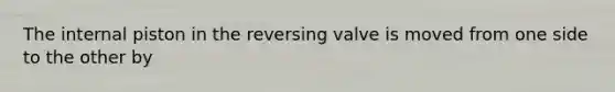 The internal piston in the reversing valve is moved from one side to the other by