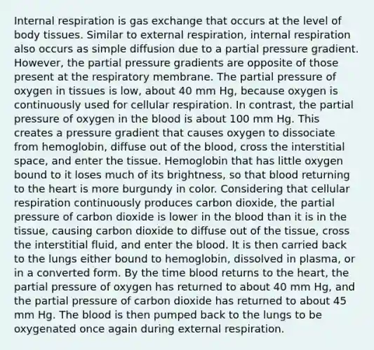 Internal respiration is <a href='https://www.questionai.com/knowledge/kU8LNOksTA-gas-exchange' class='anchor-knowledge'>gas exchange</a> that occurs at the level of body tissues. Similar to external respiration, internal respiration also occurs as simple diffusion due to a partial pressure gradient. However, the partial pressure gradients are opposite of those present at the respiratory membrane. The partial pressure of oxygen in tissues is low, about 40 mm Hg, because oxygen is continuously used for cellular respiration. In contrast, the partial pressure of oxygen in <a href='https://www.questionai.com/knowledge/k7oXMfj7lk-the-blood' class='anchor-knowledge'>the blood</a> is about 100 mm Hg. This creates a pressure gradient that causes oxygen to dissociate from hemoglobin, diffuse out of the blood, cross the interstitial space, and enter the tissue. Hemoglobin that has little oxygen bound to it loses much of its brightness, so that blood returning to <a href='https://www.questionai.com/knowledge/kya8ocqc6o-the-heart' class='anchor-knowledge'>the heart</a> is more burgundy in color. Considering that cellular respiration continuously produces carbon dioxide, the partial pressure of carbon dioxide is lower in the blood than it is in the tissue, causing carbon dioxide to diffuse out of the tissue, cross the interstitial fluid, and enter the blood. It is then carried back to the lungs either bound to hemoglobin, dissolved in plasma, or in a converted form. By the time blood returns to the heart, the partial pressure of oxygen has returned to about 40 mm Hg, and the partial pressure of carbon dioxide has returned to about 45 mm Hg. The blood is then pumped back to the lungs to be oxygenated once again during external respiration.