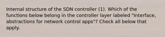 Internal structure of the SDN controller (1). Which of the functions below belong in the controller layer labeled "Interface, abstractions for network control apps"? Check all below that apply.