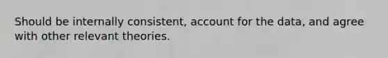 Should be internally consistent, account for the data, and agree with other relevant theories.