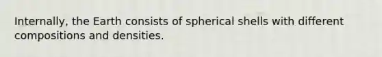 Internally, the Earth consists of spherical shells with different compositions and densities.