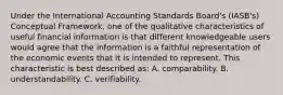 Under the International Accounting Standards Board's (IASB's) Conceptual Framework, one of the qualitative characteristics of useful financial information is that different knowledgeable users would agree that the information is a faithful representation of the economic events that it is intended to represent. This characteristic is best described as: A. comparability. B. understandability. C. verifiability.