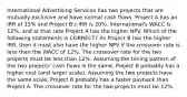 International Advertising Services has two projects that are mutually exclusive and have normal cash flows. Project A has an IRR of 15% and Project B's IRR is 20%. International's WACC is 12%, and at that rate Project A has the higher NPV. Which of the following statements is CORRECT? As Project B has the higher IRR, then it must also have the higher NPV if the crossover rate is less than the WACC of 12%. The crossover rate for the two projects must be less than 12%. Assuming the timing pattern of the two projects' cash flows is the same, Project B probably has a higher cost (and larger scale). Assuming the two projects have the same scale, Project B probably has a faster payback than Project A. The crossover rate for the two projects must be 12%.