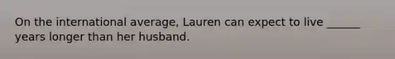 On the international average, Lauren can expect to live ______ years longer than her husband.