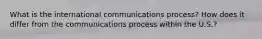 What is the international communications process? How does it differ from the communications process within the U.S.?