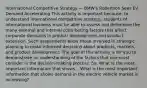 International Competitive Strategy — BMW's Robertson Sees EV Demand Accelerating This activity is important because, to understand international competitive strategy, students of international business must be able to assess and determine the many external and internal contributing factors that affect corporate decisions in product development and product extension. Such assessments allow those involved in strategic planning to make informed decisions about products, markets, and product development. The goal of this activity is for you to demonstrate an understanding of the factors that one must consider in the decision-making process. 5a. What is the most important information that shows... What is the most important information that shows demand in the electric vehicle market is increasing?