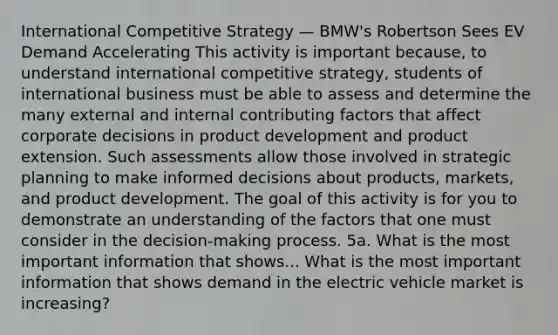 International Competitive Strategy — BMW's Robertson Sees EV Demand Accelerating This activity is important because, to understand international competitive strategy, students of international business must be able to assess and determine the many external and internal contributing factors that affect corporate decisions in product development and product extension. Such assessments allow those involved in strategic planning to make informed decisions about products, markets, and product development. The goal of this activity is for you to demonstrate an understanding of the factors that one must consider in the decision-making process. 5a. What is the most important information that shows... What is the most important information that shows demand in the electric vehicle market is increasing?