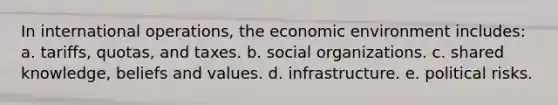 In international operations, the economic environment includes: a. tariffs, quotas, and taxes. b. social organizations. c. shared knowledge, beliefs and values. d. infrastructure. e. political risks.