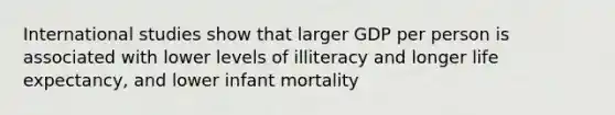 International studies show that larger GDP per person is associated with lower levels of illiteracy and longer life expectancy, and lower infant mortality