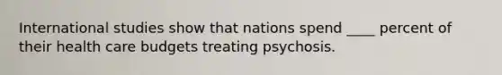 International studies show that nations spend ____ percent of their health care budgets treating psychosis.