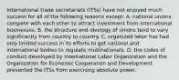 International trade secretariats (ITSs) have not enjoyed much success for all of the following reasons except: A. national unions compete with each other to attract investment from international businesses. B. the structure and ideology of unions tend to vary significantly from country to country. C. organized labor has had only limited success in its efforts to get national and international bodies to regulate multinationals. D. the codes of conduct developed by International Labor Organization and the Organization for Economic Cooperation and Development prevented the ITSs from exercising absolute power.