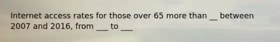Internet access rates for those over 65 more than __ between 2007 and 2016, from ___ to ___