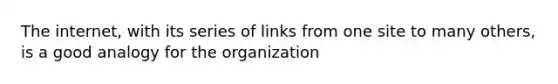 The internet, with its series of links from one site to many others, is a good analogy for the organization